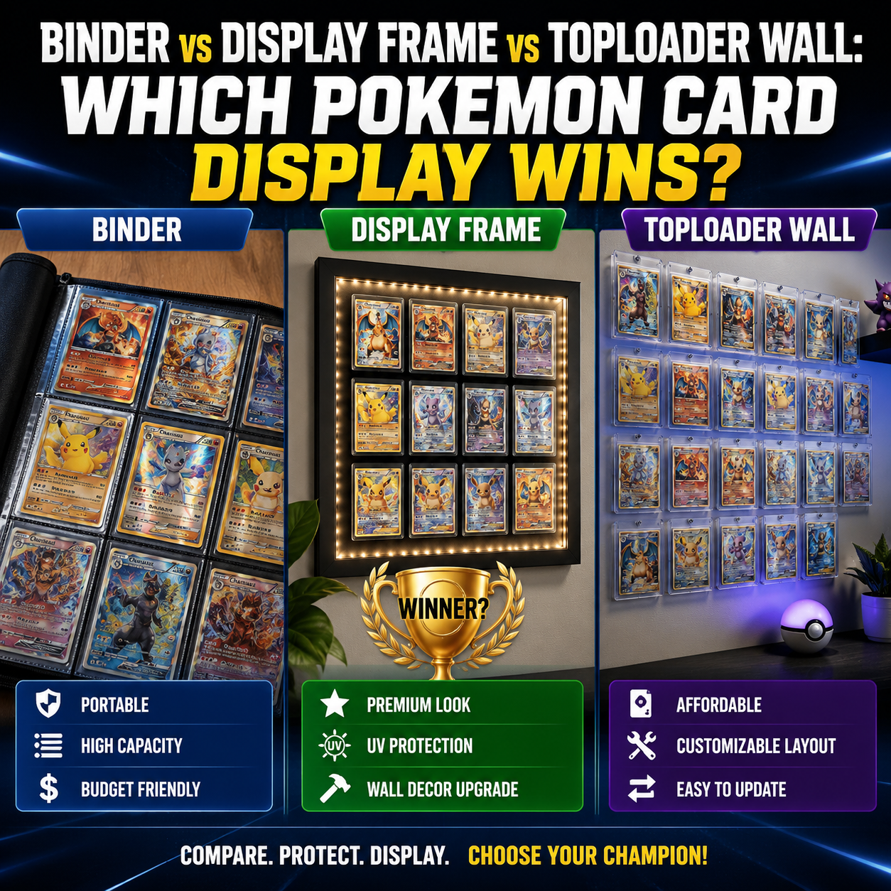 Binder vs Display Frame vs Toploader Wall: Which Pokemon Card Display Wins?