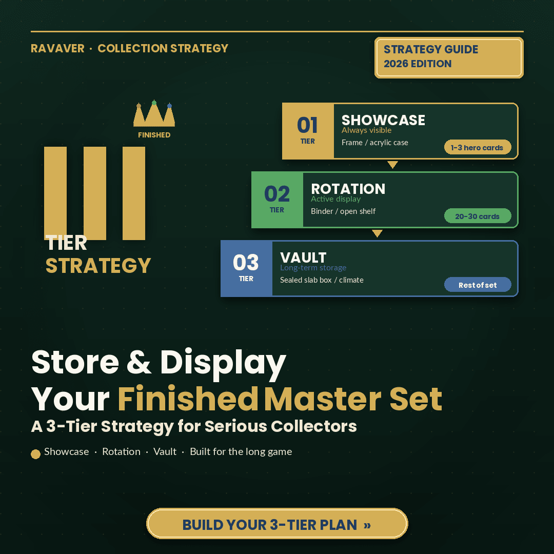 How to Store and Display a Finished Pokemon Master Set in 2026: A Three-Tier Strategy for Serious Collectors