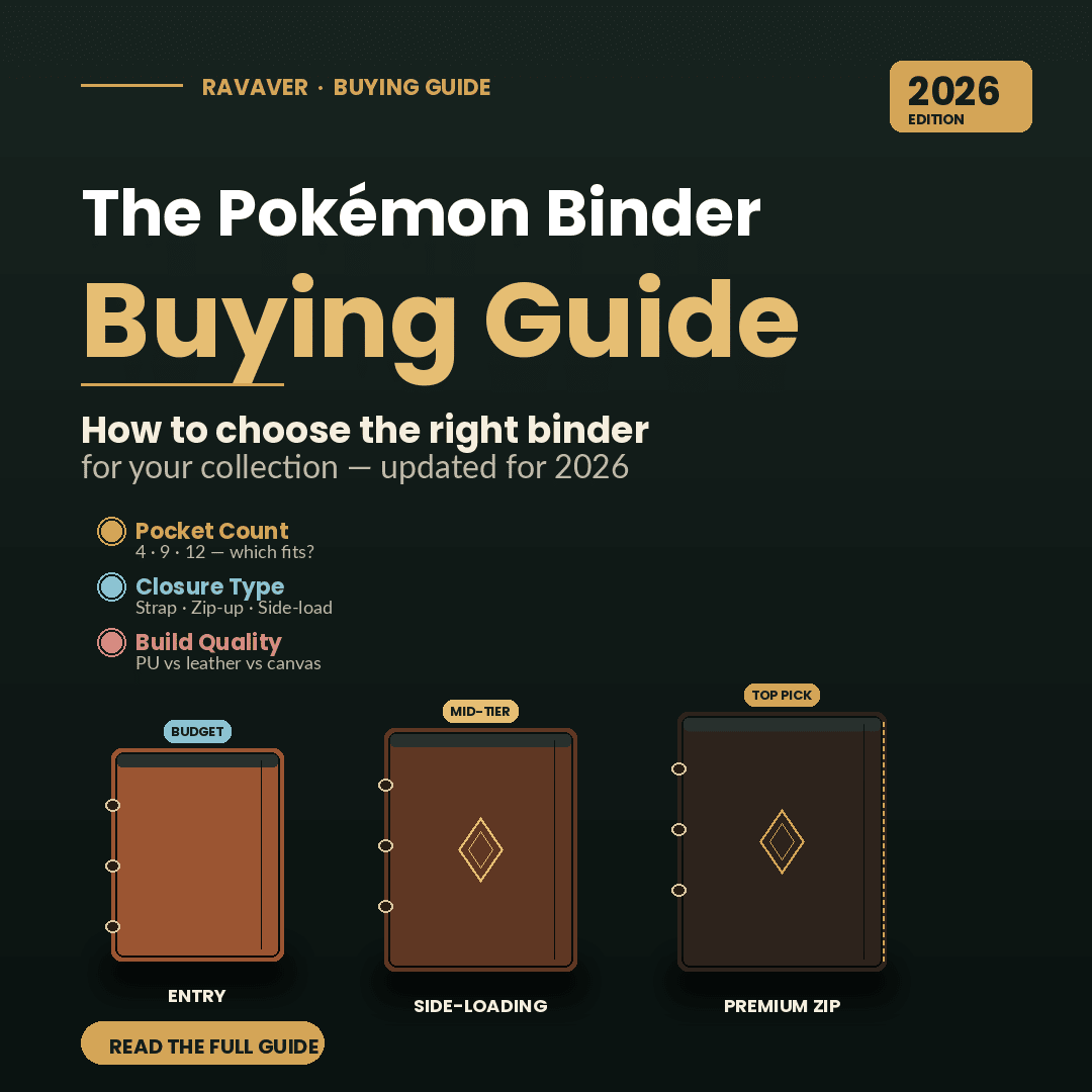 The Pokemon Binder Buying Guide: How to Choose the Right Binder for Your Collection in 2026
