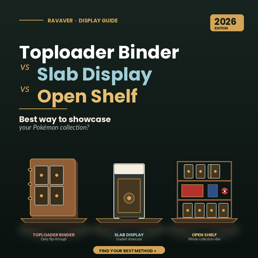 Toploader Binder vs Slab Display vs Open Shelf: Best Way to Showcase Your Pokemon Collection in 2026?