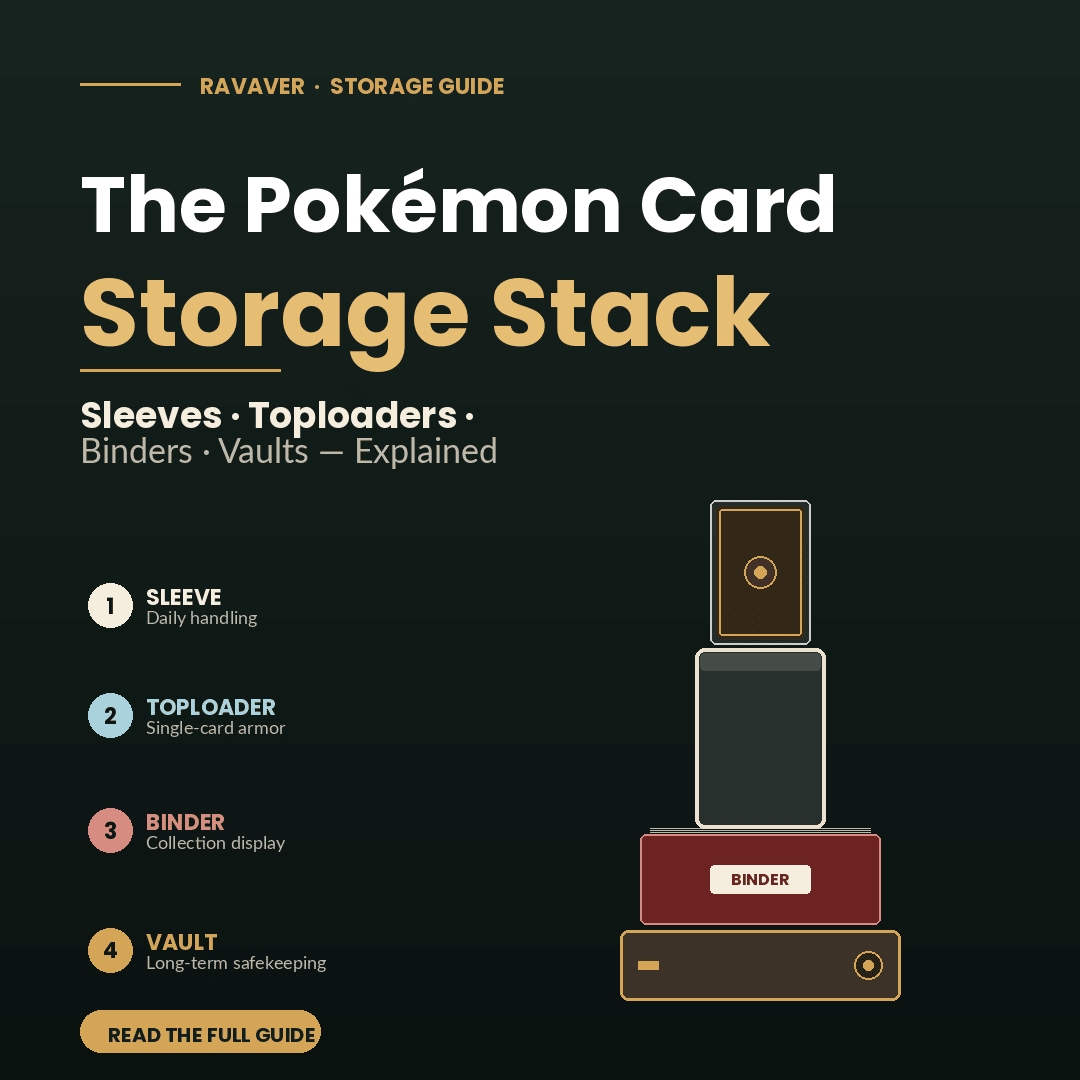 The Pokemon Card Storage Stack: Sleeves, Toploaders, Binders, and Vaults Explained