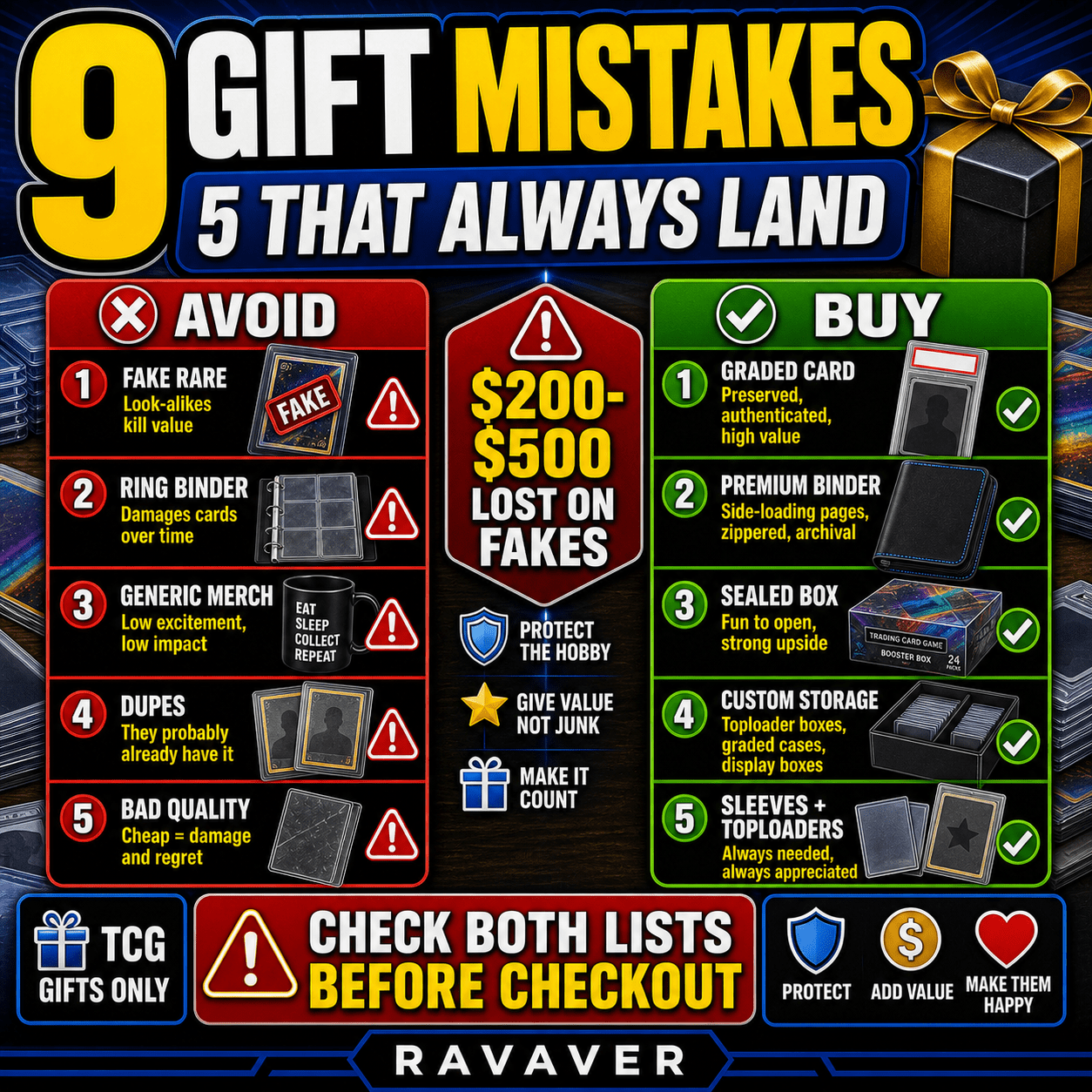 Pokemon gift mistakes to avoid and collector gifts that always land