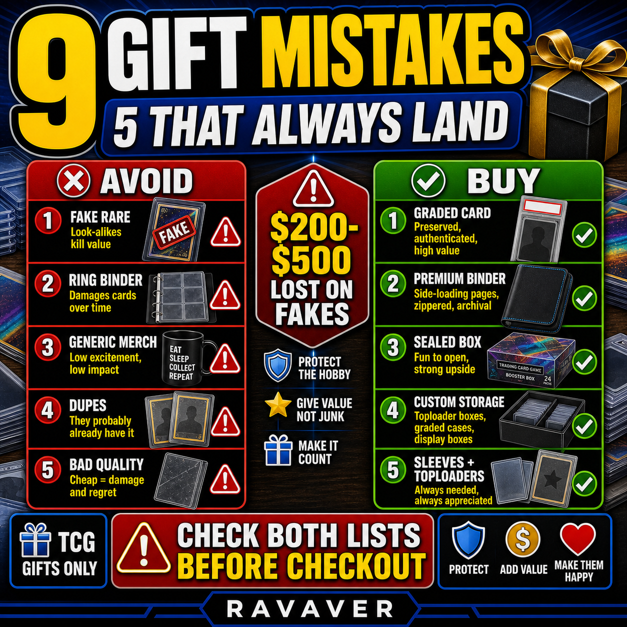Pokemon gift mistakes to avoid and collector gifts that always land